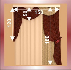 Как расчитать ткань на шторы